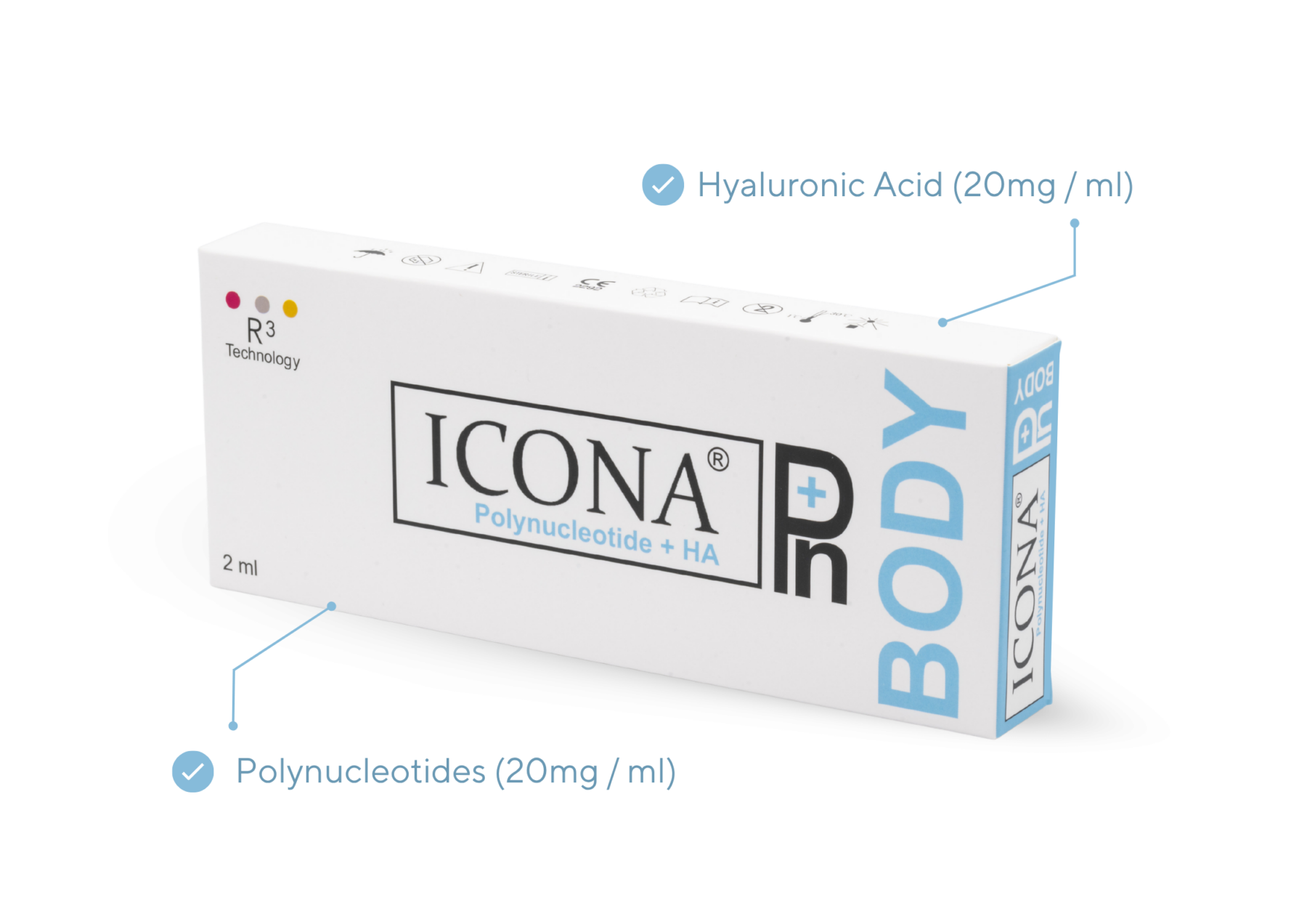 ICONA Pn+ Body
