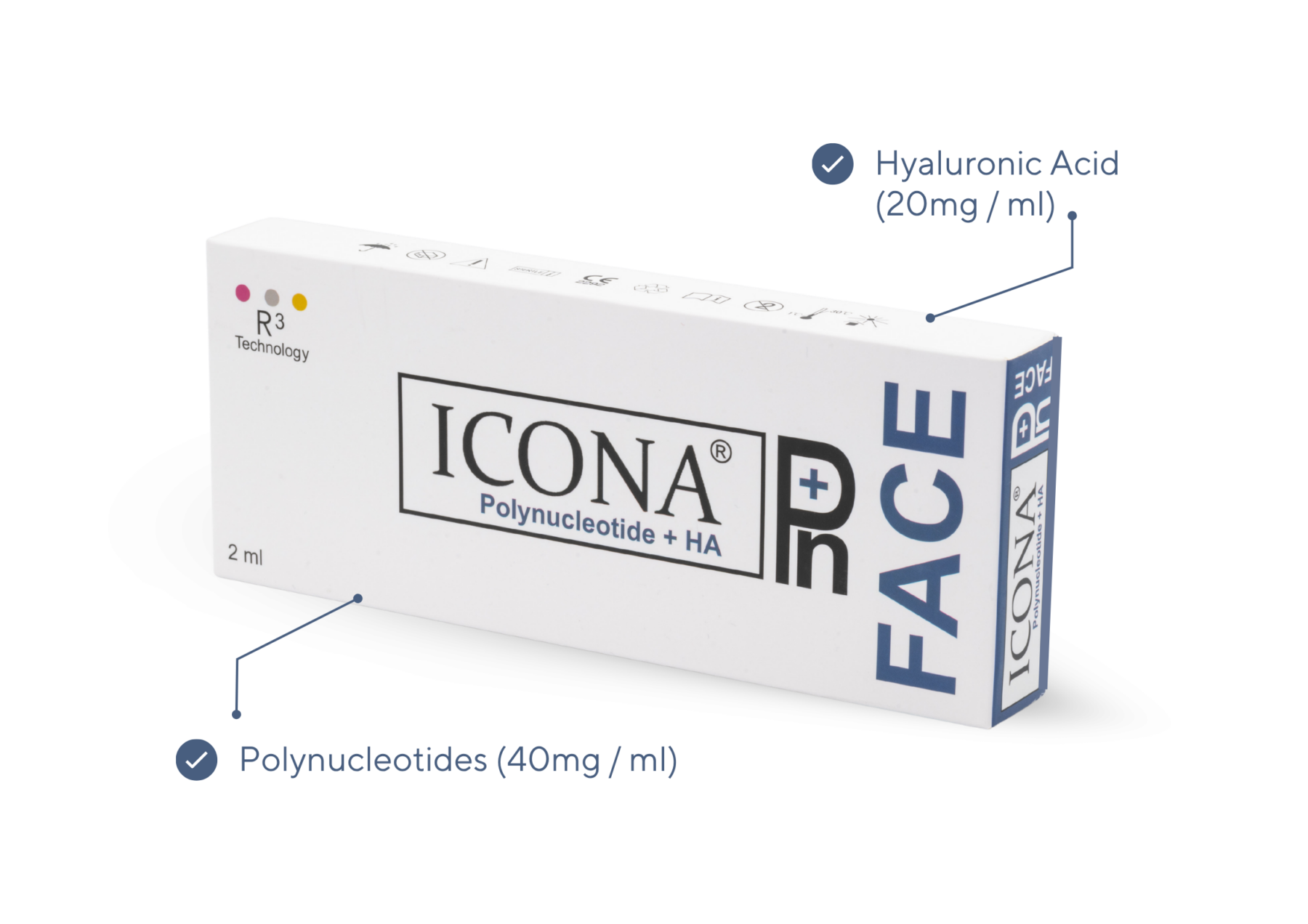 ICONA Pn+ Face
